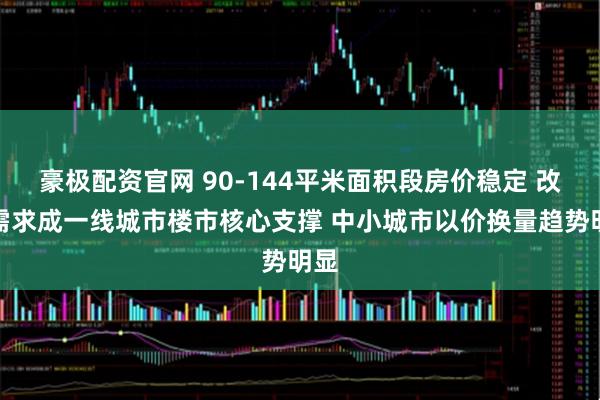 豪极配资官网 90-144平米面积段房价稳定 改善需求成一线城市楼市核心支撑 中小城市以价换量趋势明显